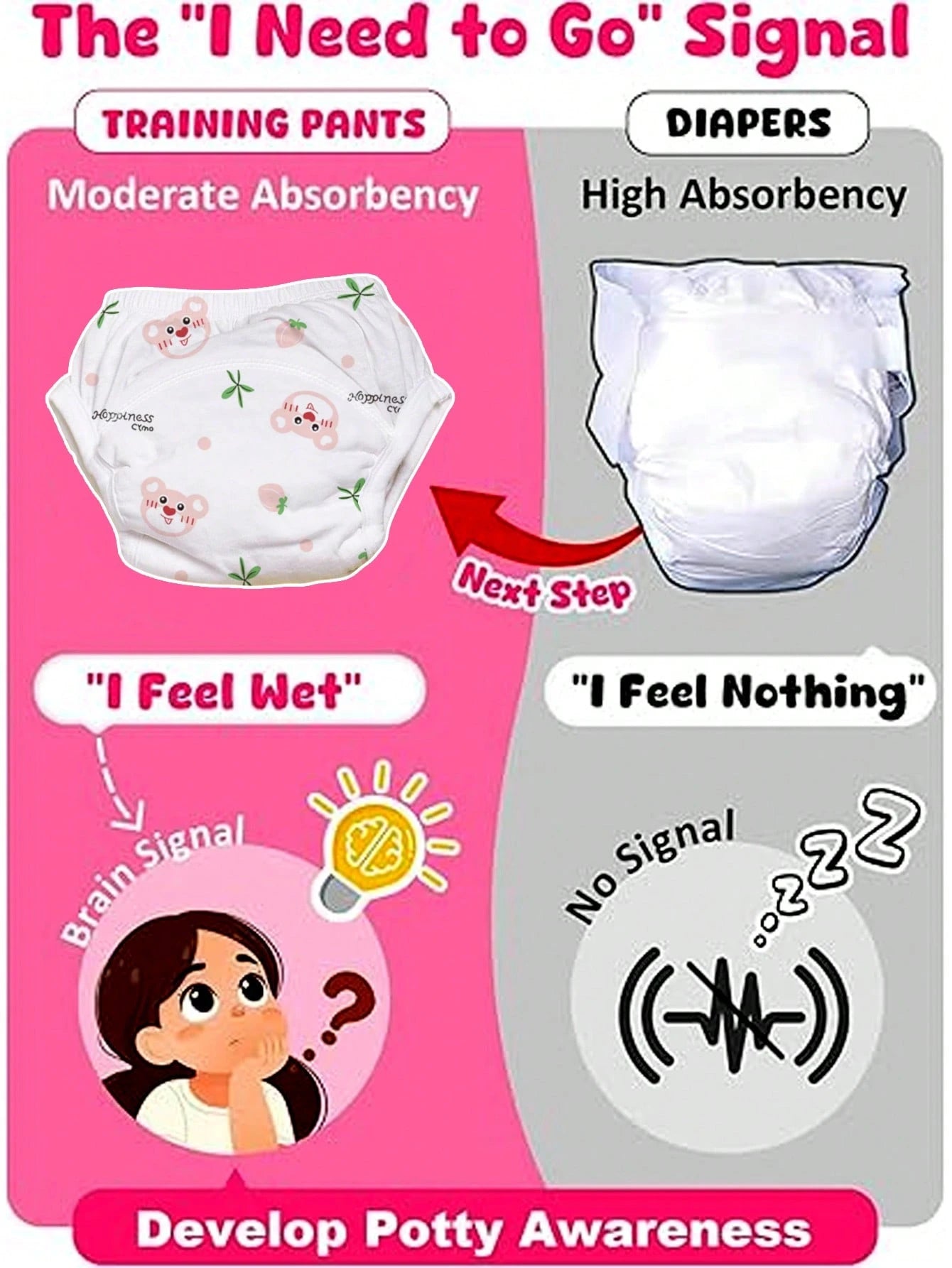 4pcs/Pack Baby Training Pants, Washable Cloth Diapers, Comfortable Soft Absorbent Diaper Pants For Infant Boys And Girls