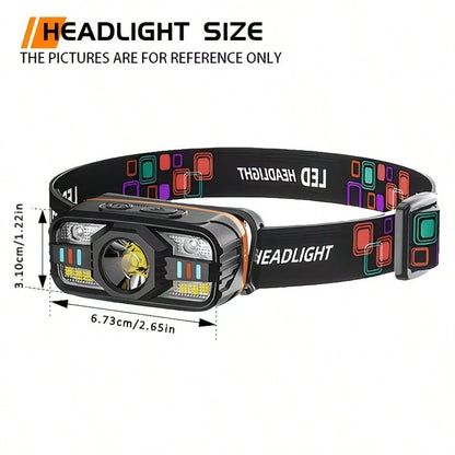 4Pcs Rechargeable LED Headlamp, USB-C Charging With 6 Lighting Modes, Adjustable Focus & Motion Sensor On/Off, Compact & Lightweight, For Camping Hiking Running Cycling Fishing Repair Work Outdoor Adv
