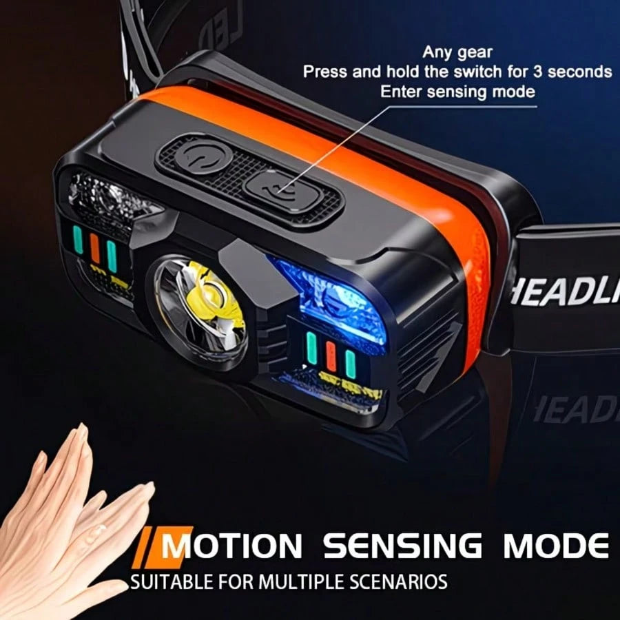 4Pcs Rechargeable LED Headlamp, USB-C Charging With 6 Lighting Modes, Adjustable Focus & Motion Sensor On/Off, Compact & Lightweight, For Camping Hiking Running Cycling Fishing Repair Work Outdoor Adv