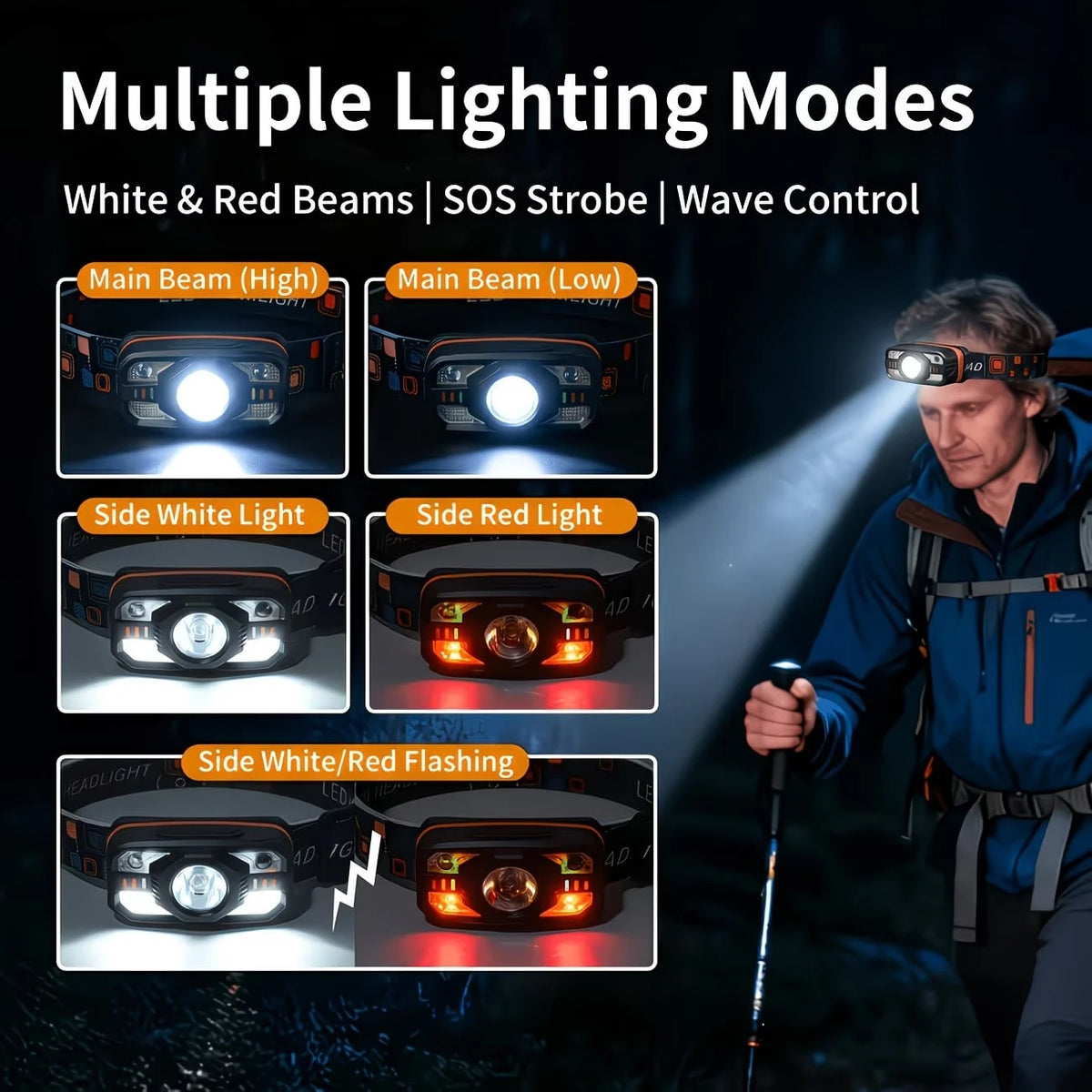 4Pcs Rechargeable LED Headlamp, USB-C Charging With 6 Lighting Modes, Adjustable Focus & Motion Sensor On/Off, Compact & Lightweight, For Camping Hiking Running Cycling Fishing Repair Work Outdoor Adv