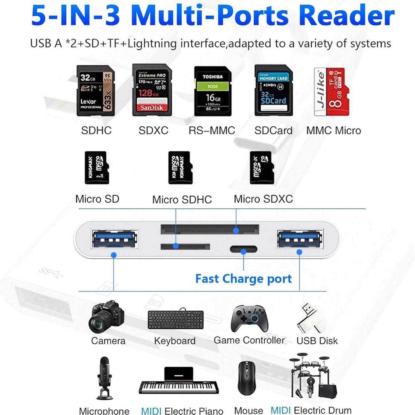 5-In-1 Camera Card Reader, Camera Viewer Plug And Play, OTG USB Camera Multi-Storage Adapter, SD/TF Card Slot/USB3.0/Type-C/Lightning Universal Card Reader, Compatible With IPhone/IPad