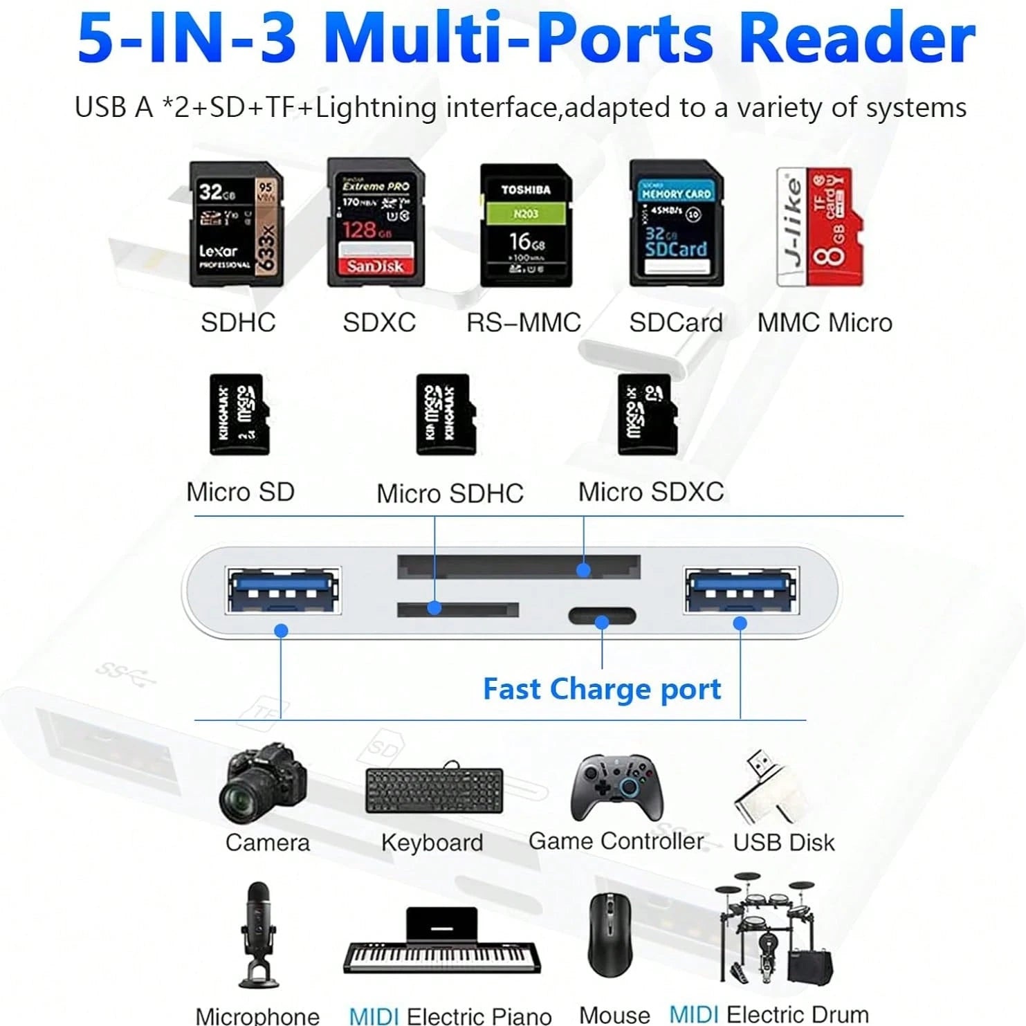5-In-1 Camera Card Reader, Camera Viewer Plug And Play, OTG USB Camera Multi-Storage Adapter, SD/TF Card Slot/USB3.0/Type-C/Lightning Universal Card Reader, Compatible With IPhone/IPad