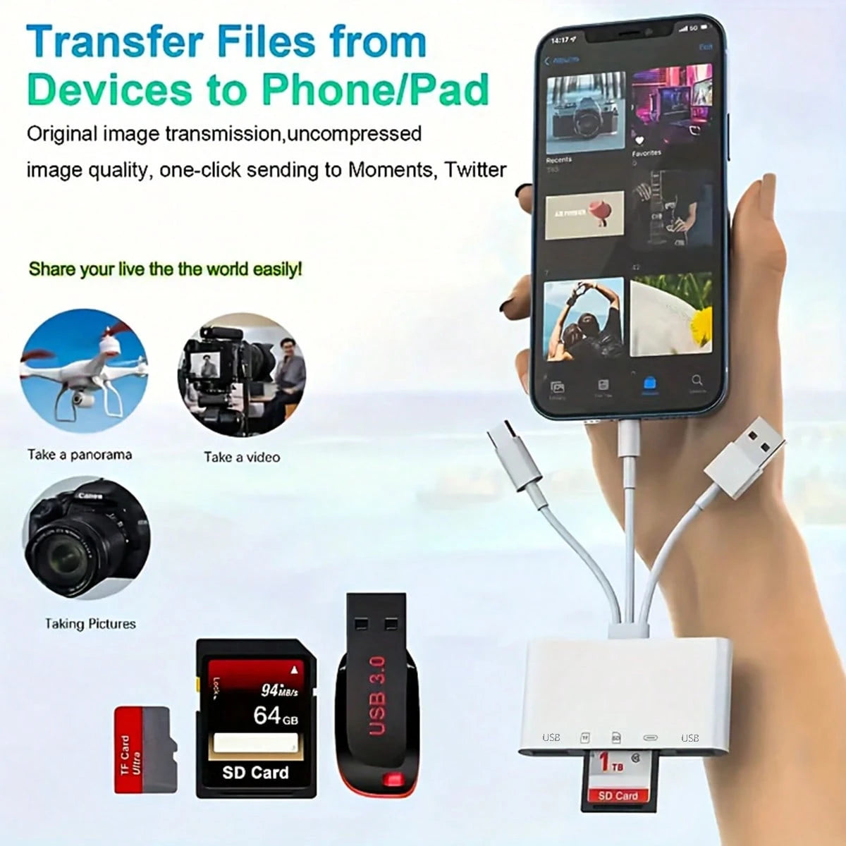 5-In-1 Camera Card Reader, Camera Viewer Plug And Play, OTG USB Camera Multi-Storage Adapter, SD/TF Card Slot/USB3.0/Type-C/Lightning Universal Card Reader, Compatible With IPhone/IPad