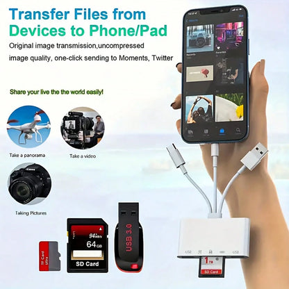 5-In-1 Camera Card Reader, Camera Viewer Plug And Play, OTG USB Camera Multi-Storage Adapter, SD/TF Card Slot/USB3.0/Type-C/Lightning Universal Card Reader, Compatible With IPhone/IPad
