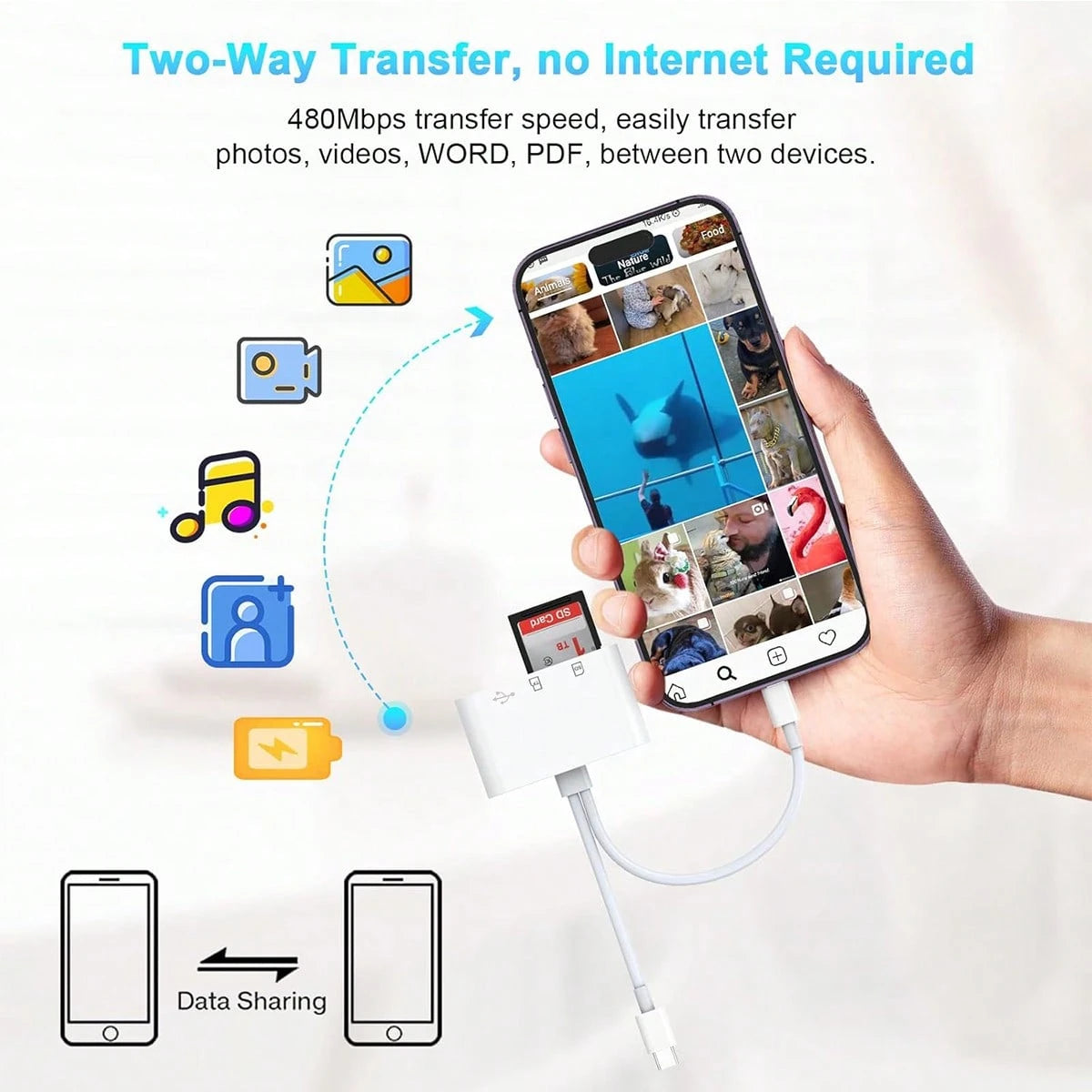 5-In-1 Camera Card Reader, Camera Viewer Plug And Play, OTG USB Camera Multi-Storage Adapter, SD/TF Card Slot/USB3.0/Type-C/Lightning Universal Card Reader, Compatible With IPhone/IPad