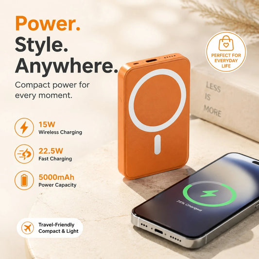 5000mAh Magnetic Wireless Power Bank Leather Card Holder 15W Wireless Charging 22.5W Wired Fast Charging Ultra Slim Portable Phone Charger Battery Life Protection Compatible With IPhone 15 Pro Max 15