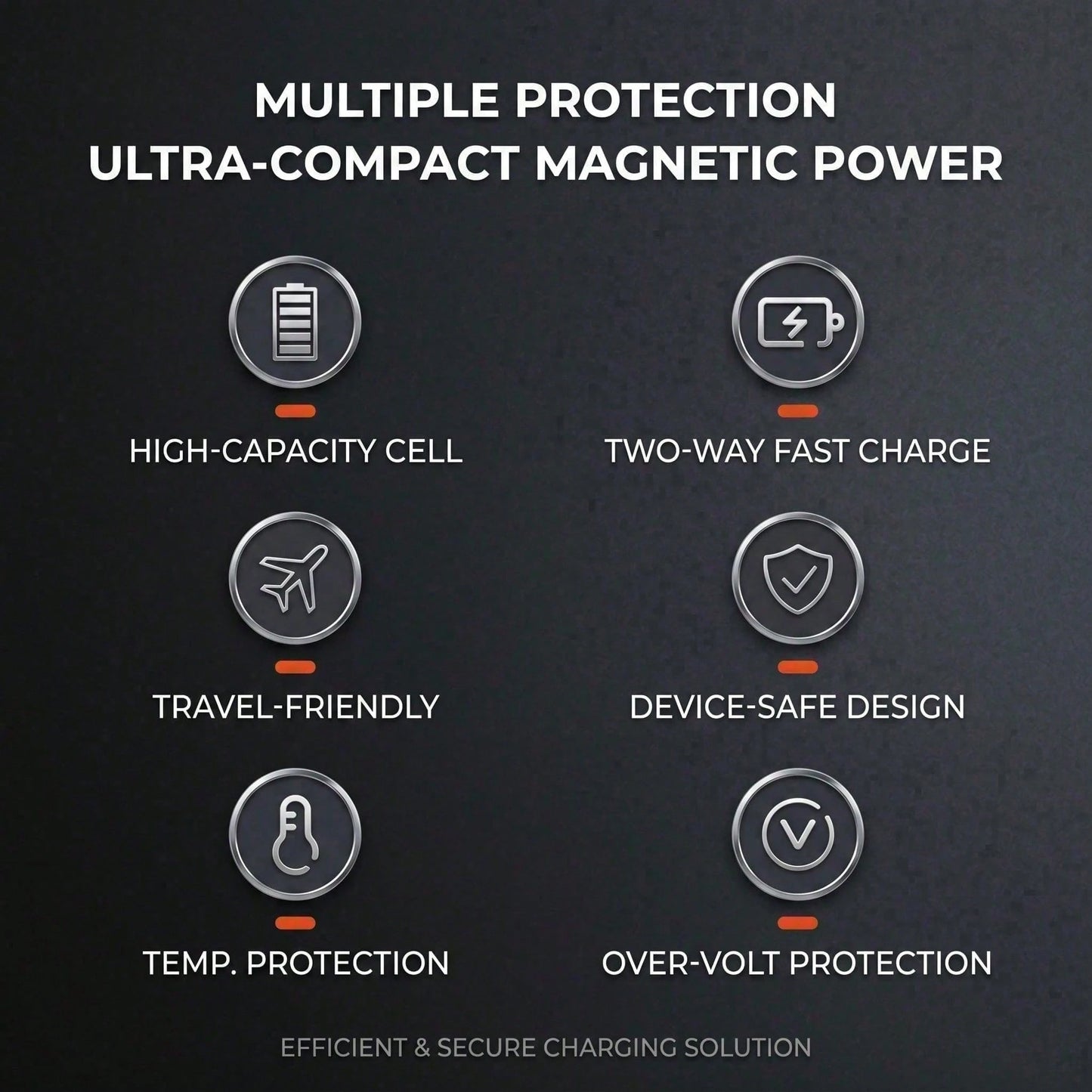 5000mAh Magnetic Wireless Power Bank Leather Card Holder 15W Wireless Charging 22.5W Wired Fast Charging Ultra Slim Portable Phone Charger Battery Life Protection Compatible With IPhone 15 Pro Max 15