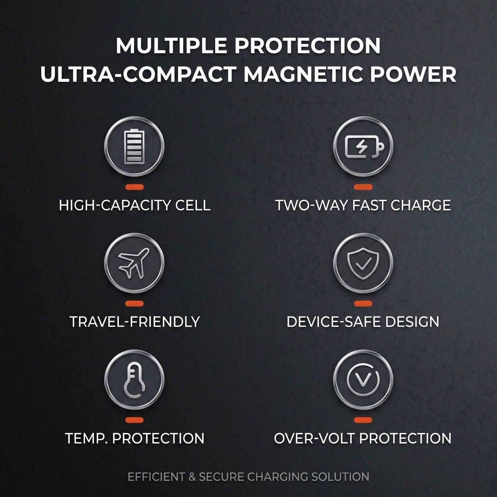 5000mAh Magnetic Wireless Power Bank Leather Card Holder 15W Wireless Charging 22.5W Wired Fast Charging Ultra Slim Portable Phone Charger Battery Life Protection Compatible With IPhone 15 Pro Max 15