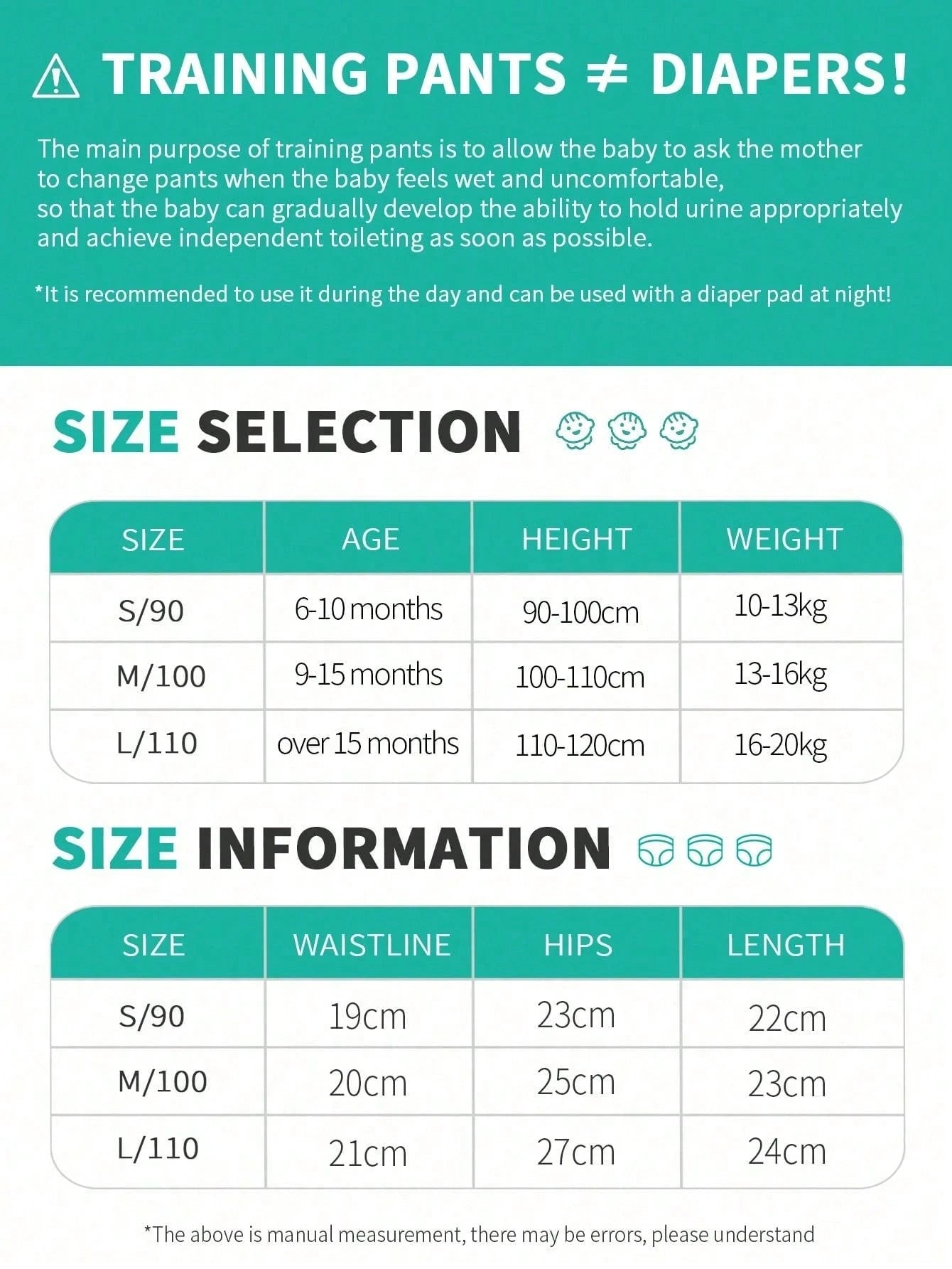 5pcs Baby Reusable Printed Potty Training Pants, Boys & Girls Infant Toilet Training Underwear, Washable