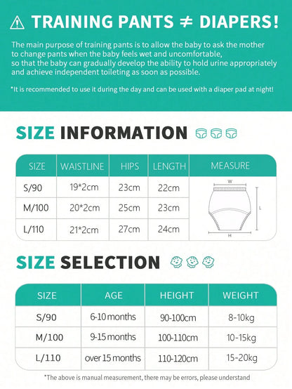 5pcs Baby Reusable Printed Potty Training Pants, Washable Diaper Underwear For Toddler Boys & Girls