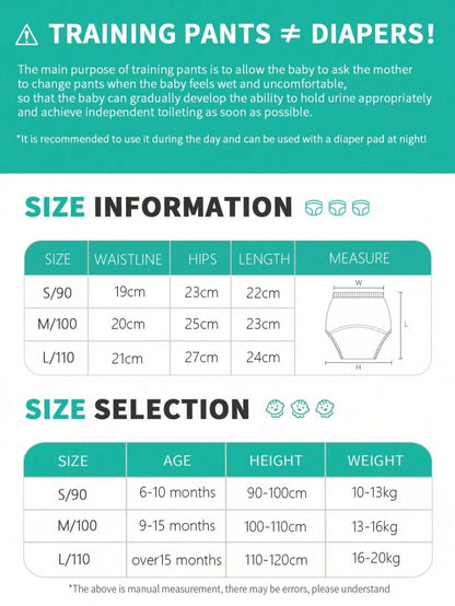 5pcs Baby Reusable Printed Potty Training Pants, Boys & Girls Infant Toilet Training Underwear, Washable