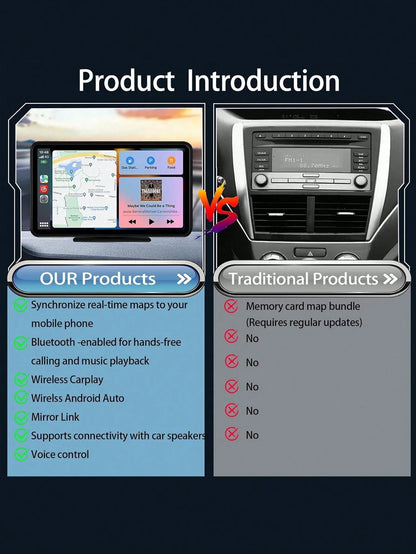 7-Inch High Definition Portable In-Car Stereo Touchscreen, Compatible With All Vehicle Models, Supports Apple CarPlay And Android Auto, Features Mirror Link/Reverse Camera/Bluetooth/GPS Navigation/AUX