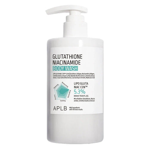 APLB Glutathione Niacinamide Body Wash
