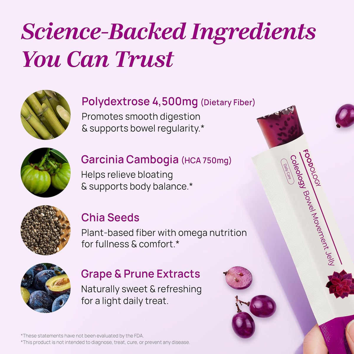 FOODOLOGY Coleology Bowel Movement Jelly