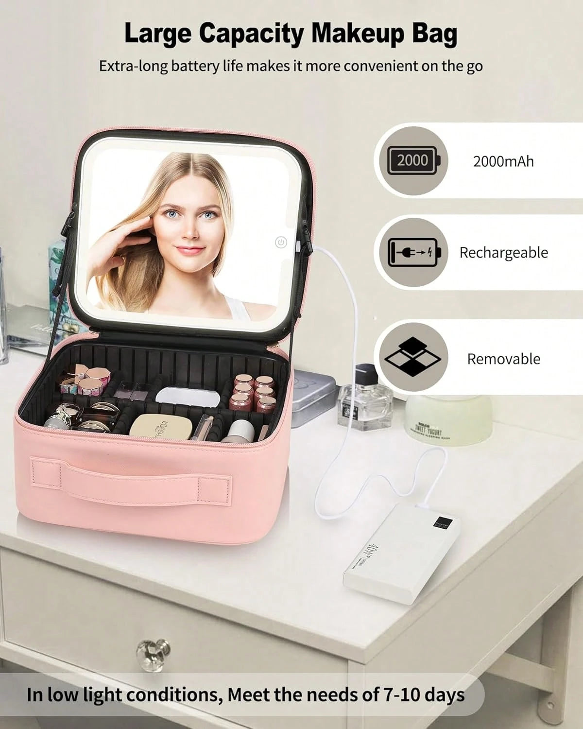 A Multifunctional, Practical, And Stylish Portable Cosmetic Organizer With An Adjustable Makeup Mirror Via Touchscreen.