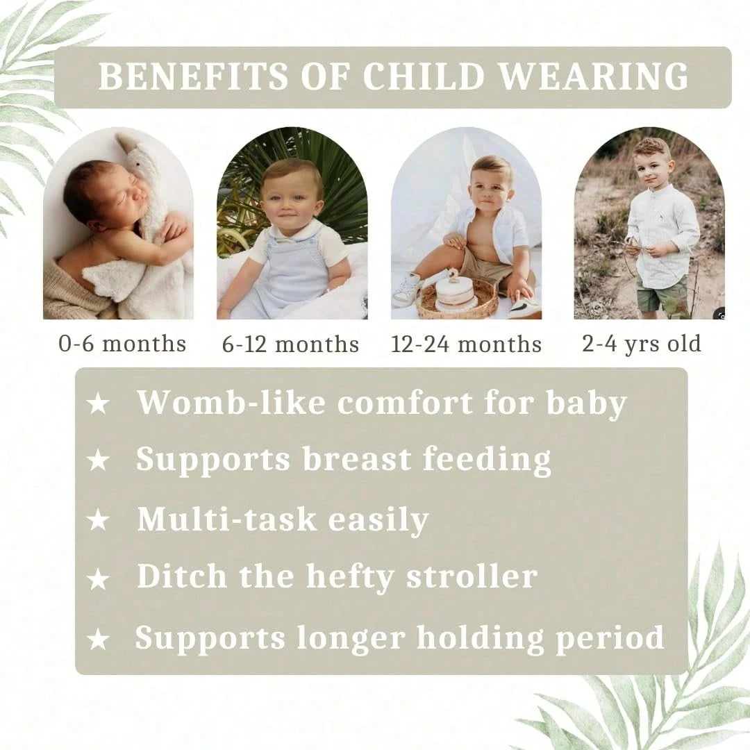 Baby Sling Carrier, 28-40 Lbs – Baby Travel Essential, Adjustable Mesh Sling With Secure Safety Buckle & Comfortable Hold With One Hand Support
