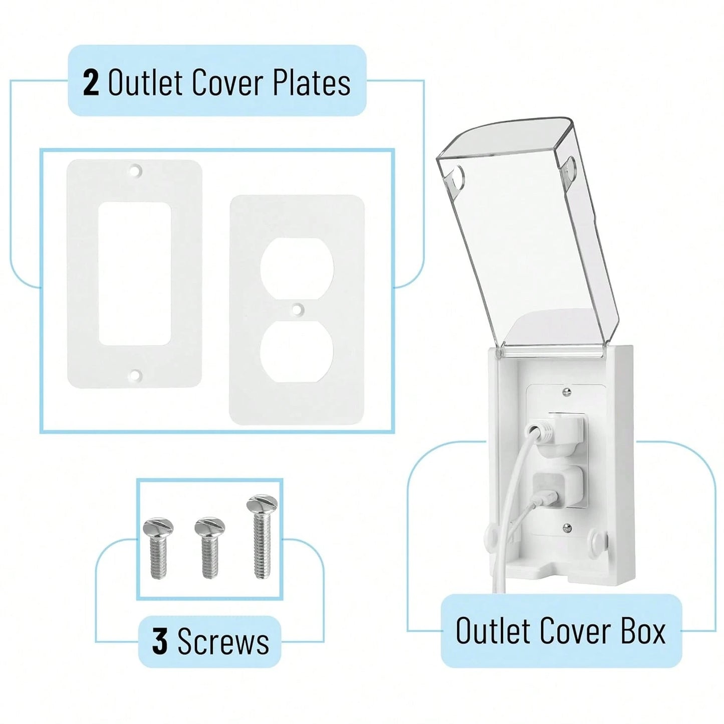 Bates- Baby Safety Outlet Cover Box, Clear Door, Baby Proof Outlet Covers, Plug Covers For Electrical Outlets