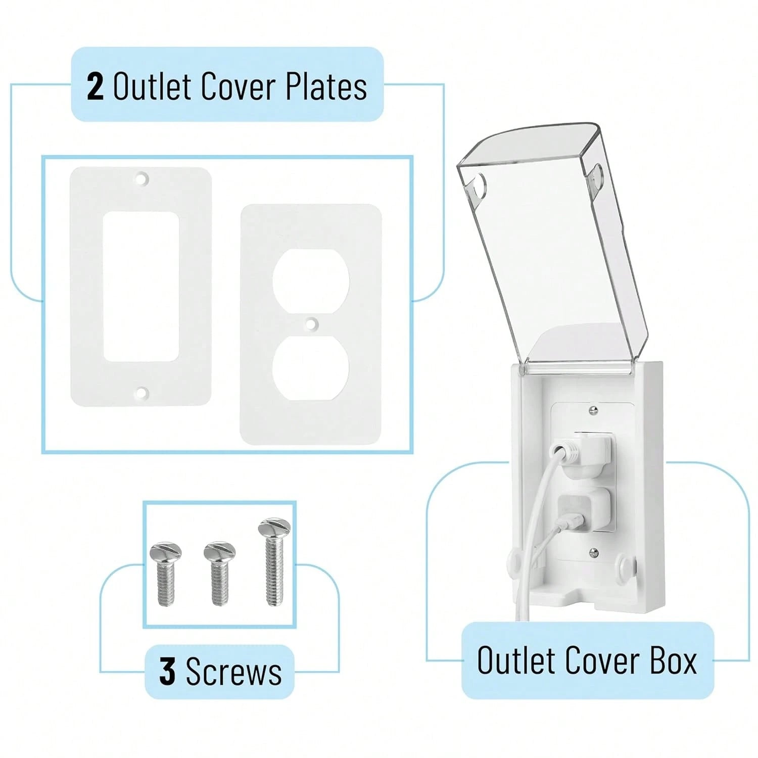 Bates- Baby Safety Outlet Cover Box, Clear Door, Baby Proof Outlet Covers, Plug Covers For Electrical Outlets
