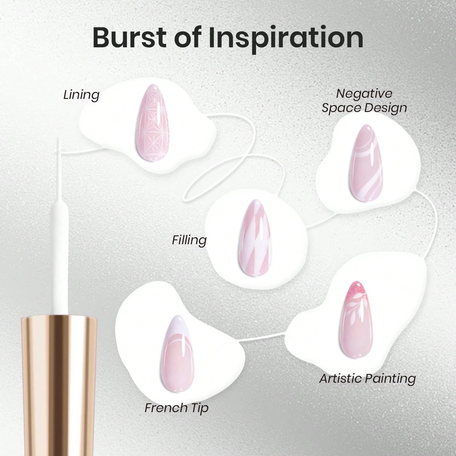 Beetles 1Pcs 7ml White Gel Liner Nail Polish, Swirl Nail Art & Classic White French Tip Design, Soak Off UV Gel Manicure Paint For Salon & DIY Use