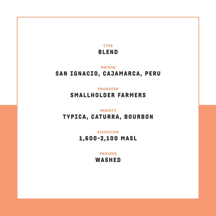 Poster style coffee profile with BLEND and origin San Ignacio Cajamarca Peru on a white page with peach border