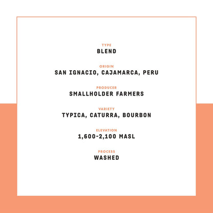 Poster style coffee profile with BLEND and origin San Ignacio Cajamarca Peru on a white page with peach border