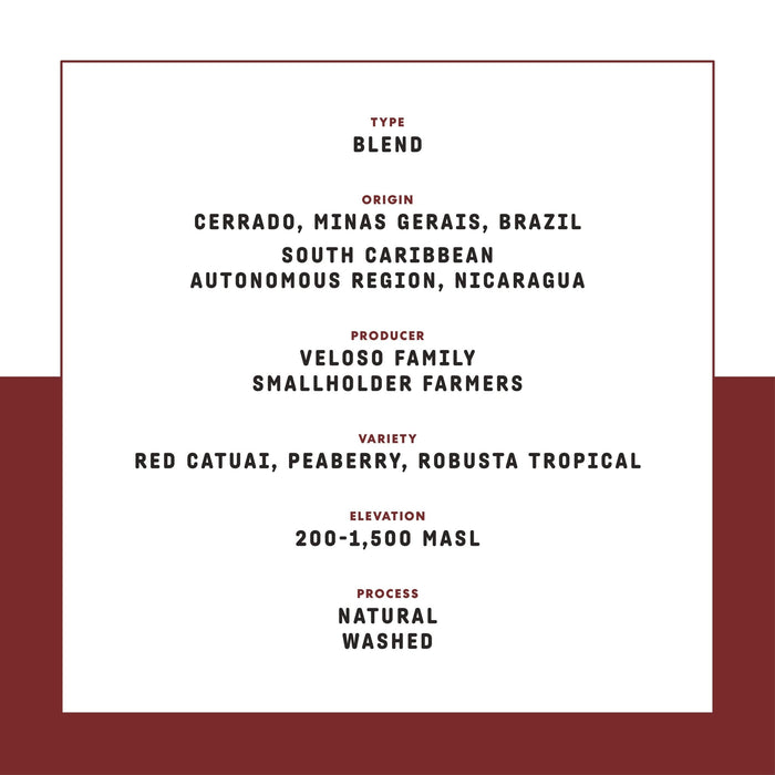 Product information card showing TYPE BLEND with origin details and Veloso Family producer
