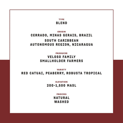 Product information card showing TYPE BLEND with origin details and Veloso Family producer