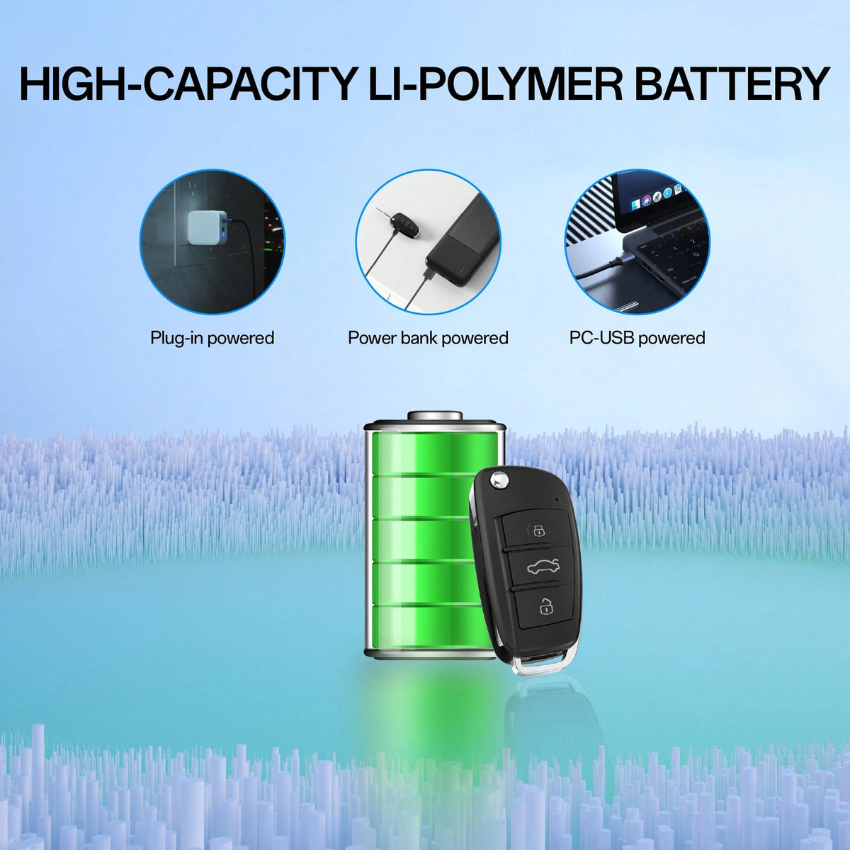 Camera Gadgets 1080P- Car Key Fob Security Camera With 130 Mins Battery Life & Night Vision- Small Portable Body Camera For Meeting & Travel, Supports 128GB Card (Cloud-Free)