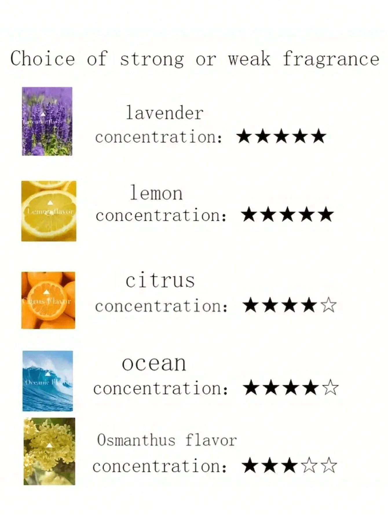 Car Air Freshener Vent Clip- Aromatherapy Diffuser, Includes 1 Holder And 5 Mixed Fragrance Sticks- Essential Oil Wax, Refreshing And Pleasant- Unisex Compact Solid Aromatherapy- Car Fragrance Dec