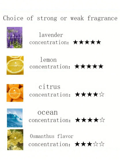 Car Air Freshener Vent Clip- Aromatherapy Diffuser, Includes 1 Holder And 5 Mixed Fragrance Sticks- Essential Oil Wax, Refreshing And Pleasant- Unisex Compact Solid Aromatherapy- Car Fragrance Dec