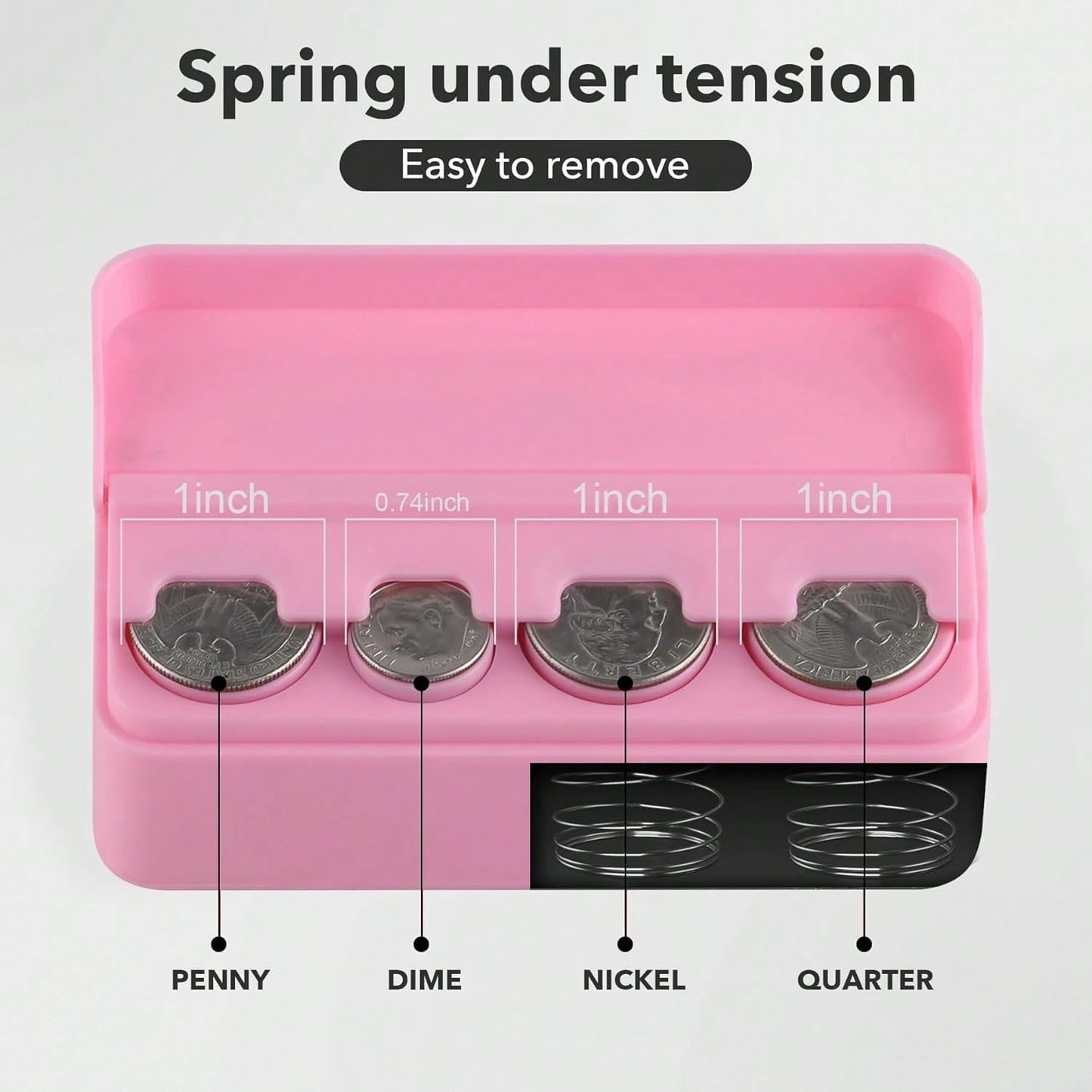 Coin Holder Car, Coin Change Organizer Compatible With Coins Of Different Sizes,-Mounted Holder Suitable Most, Trucks