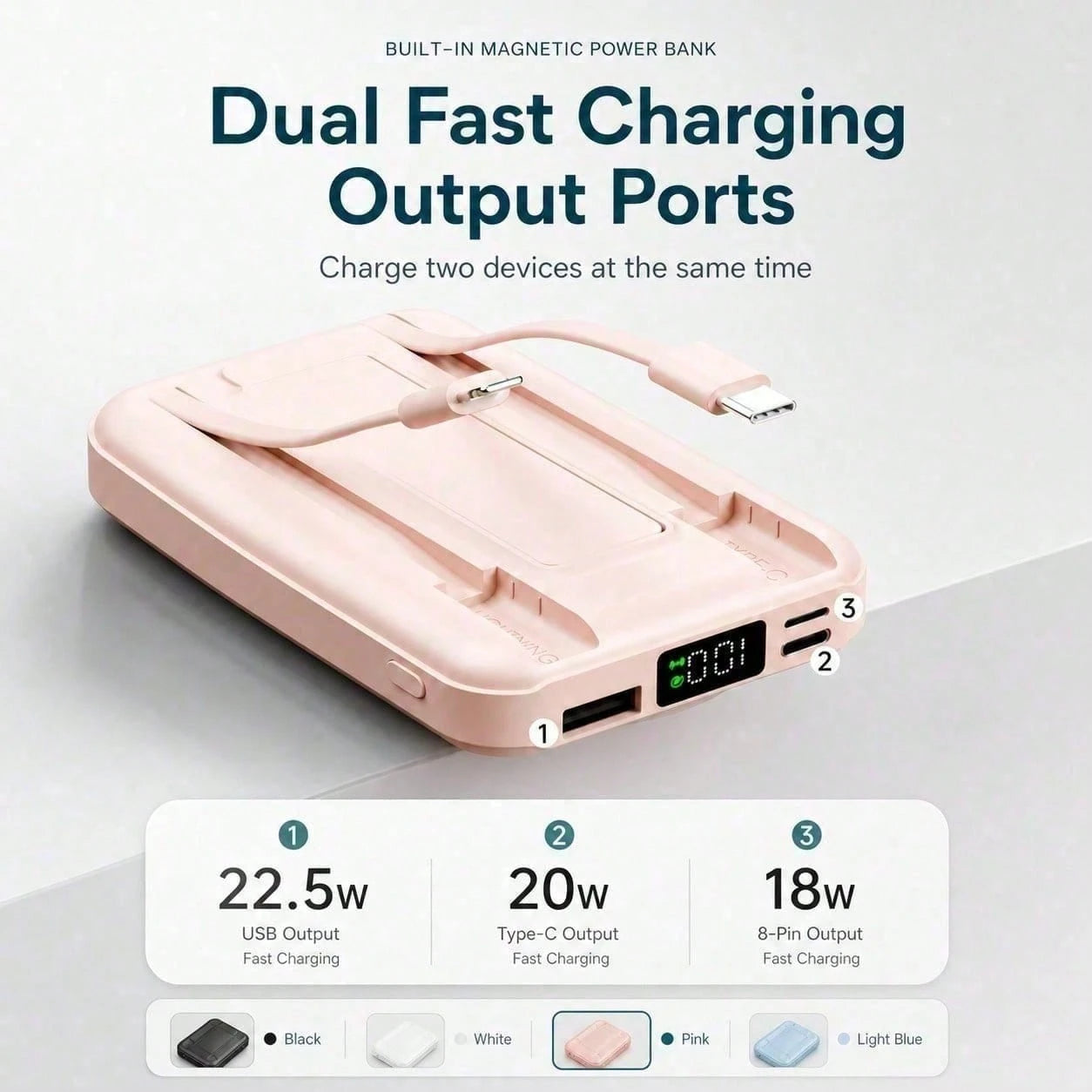 Compact White 10000mAh Magnetic Battery Pack With 15W Wireless And 22.5W Charging Output, With Percentage Battery Screen, White And Green Styling And Adjustable Hands-Free Stand, Compatible With Magne