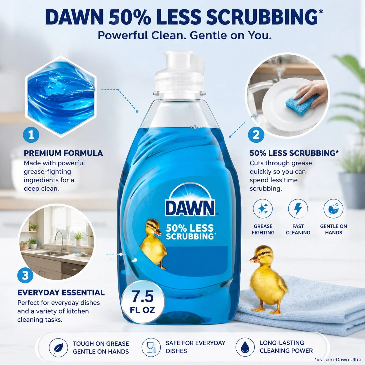 DAWN 2026 New 3 Pack Dish Soap, 7.5 FL OZ Original Scent Liquid Dishwashing Detergent, Powerful Grease Removing Kitchen Tableware Cleaning Liquid For Daily Home Use