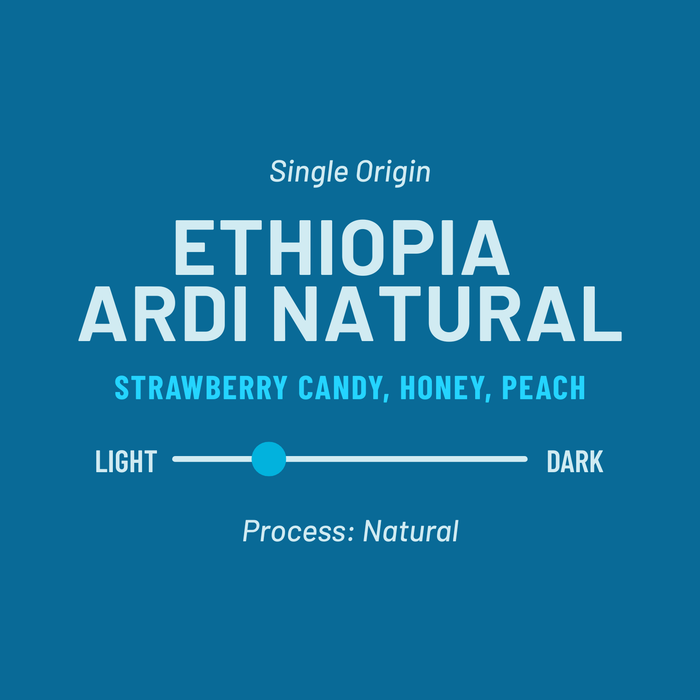 Single Origin Ethiopia Ardi Natural infographic card on a blue background detailing the product