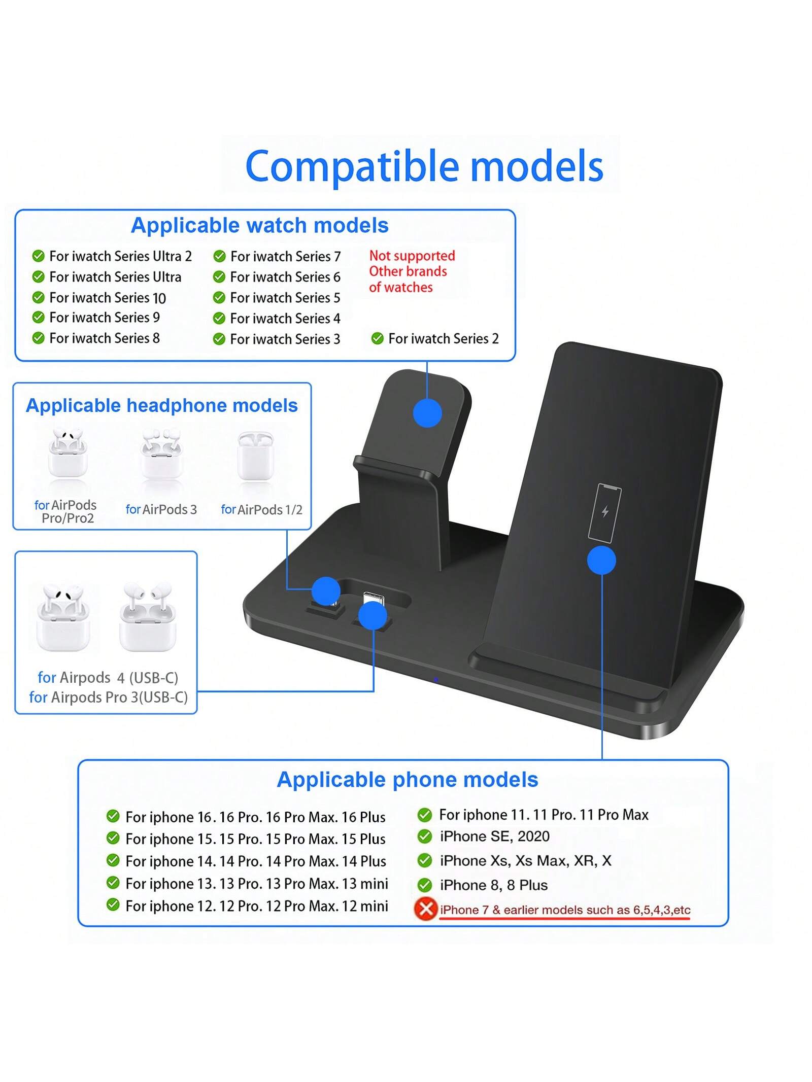 Fast Charging Dock Station For Multiple Devices- 15W 3 In 1 Wireless Charger Stand Compatible With IPhone 17/Air/16/15/14/13/12/11/Pro/Max/XS/XR/X/8/Plus, Compatible With Apple Watch 11/10/9/8/7/6/5