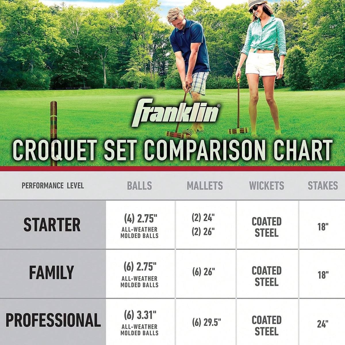 Franklin Sports Portable Backyard Croquet Sets- Complete 4 + 6 Player Croquet Sets With Mallets, Croquet Balls + Wickets Included- Outdoor Family