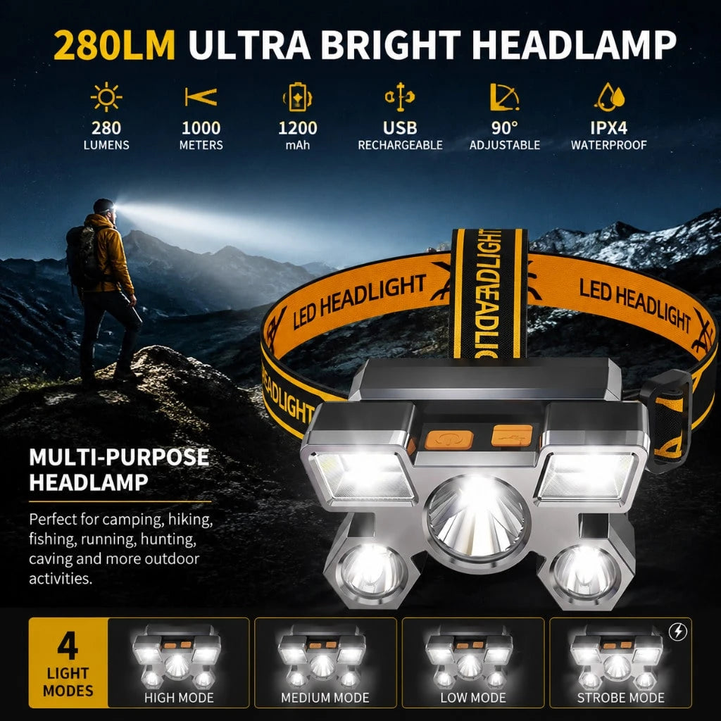 Golden Shell 5 LED Headlamp Rechargeable, 1200mAh Ultra Bright 280LM Head Lamp With 1000M Long Range, USB Charging 4 Modes 90° Adjustable Headlights For Camping Gear Hunting Fishing Running Hiking Out