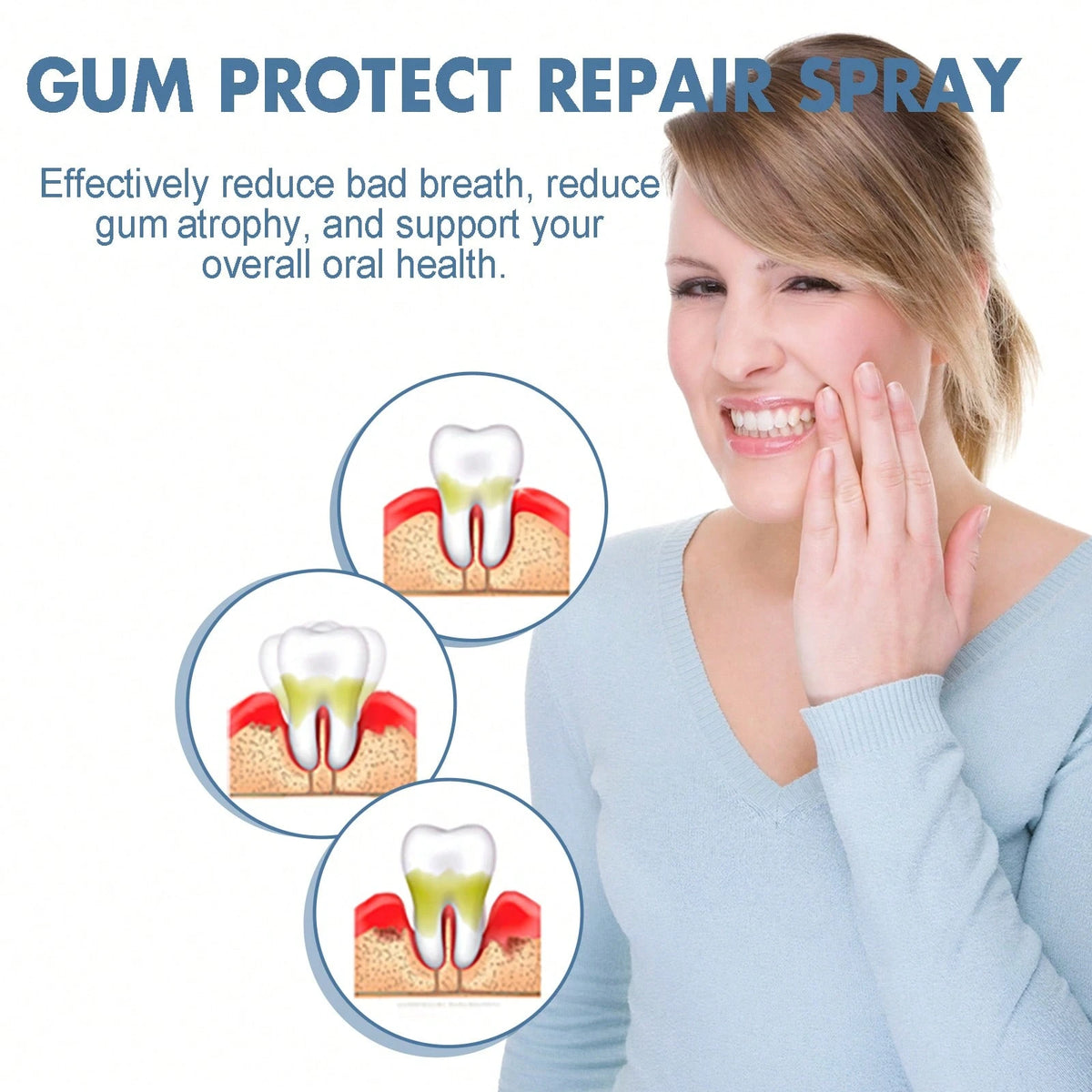 Gum Repair Spray- Relieves Swollen And Painful Gums Caused By Heat, Whitens Teeth, And Provides Oral Hygiene Care Spray