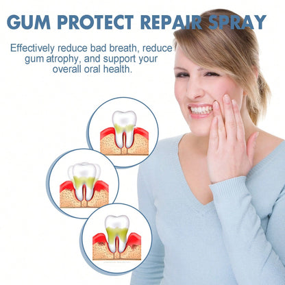 Gum Repair Spray- Relieves Swollen And Painful Gums Caused By Heat, Whitens Teeth, And Provides Oral Hygiene Care Spray