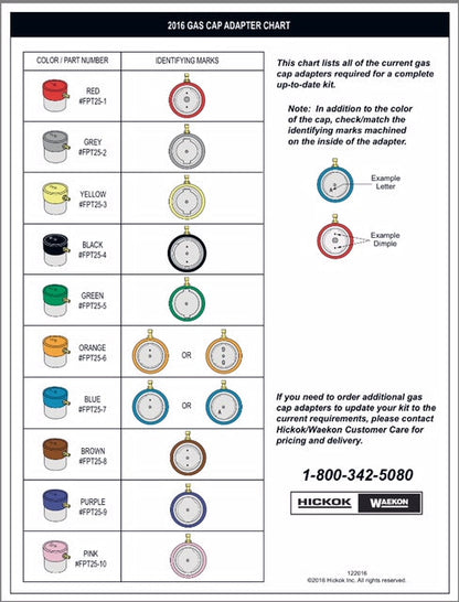 WAEKON FPT25-8 BROWN FUEL CAP ADAPTER