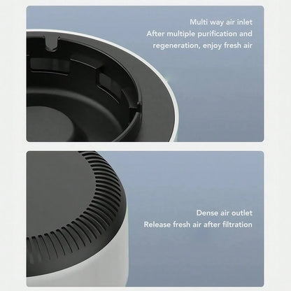 Intelligent Ashtray Without Smoke, Quickly The Scent And Stench Of Passive Smoking| Ideal For Home And Workplace| For Home Additions, Gifts For Holidays, Birthday Presents, Gifts For Friends, Excell