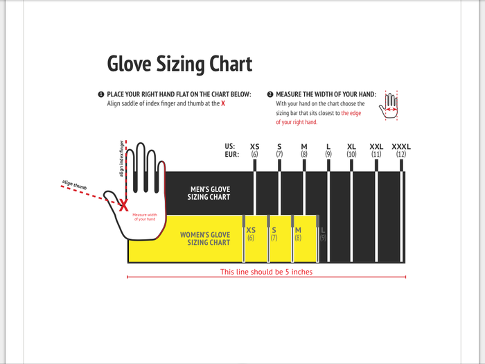 IRONCLAD GLOVES