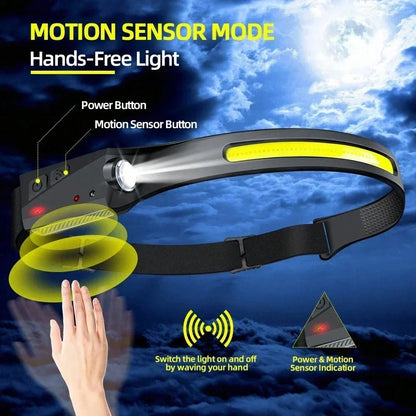 LED Sensor Headlamp, USB Rechargeable Powerful Head Flashlight, Camping & Search Light, Front Headlamp & Headlight, Available In 6 Styles