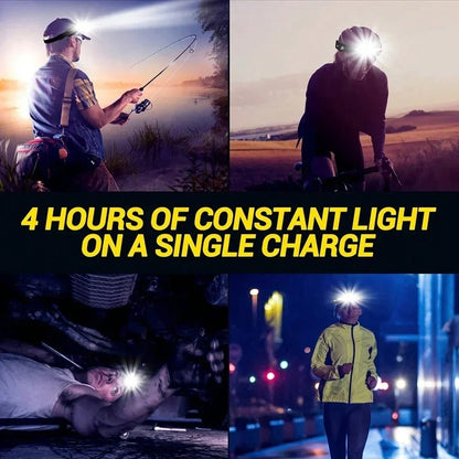LED Sensor Headlamp, USB Rechargeable Powerful Head Flashlight, Camping & Search Light, Front Headlamp & Headlight, Available In 6 Styles