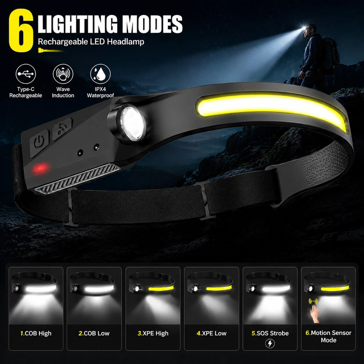 LED Sensor Headlamp, USB Rechargeable Powerful Head Flashlight, Camping & Search Light, Front Headlamp & Headlight, Available In 6 Styles