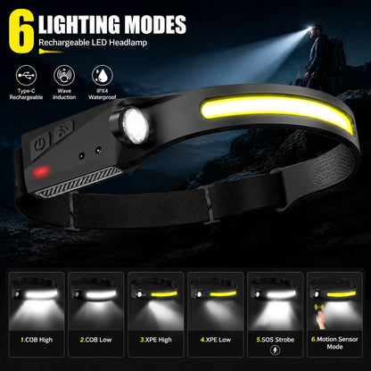 LED Sensor Headlamp, USB Rechargeable Powerful Head Flashlight, Camping & Search Light, Front Headlamp & Headlight, Available In 6 Styles