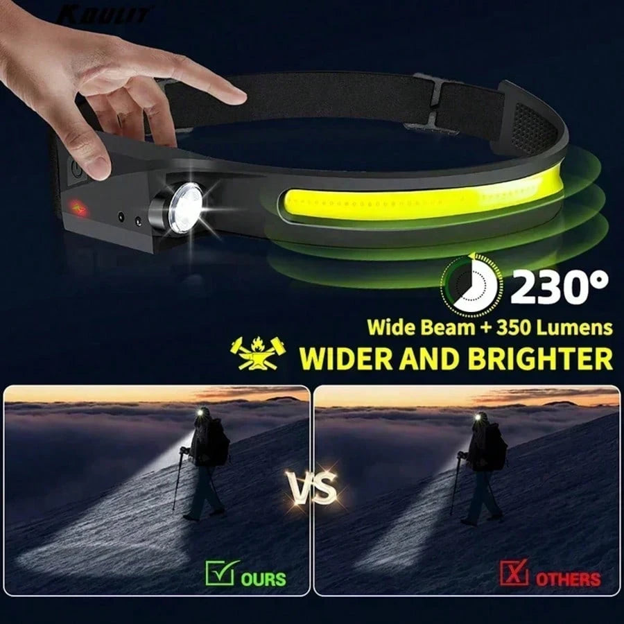 LED Sensor Headlamp, USB Rechargeable Powerful Head Flashlight, Camping & Search Light, Front Headlamp & Headlight, Available In 6 Styles