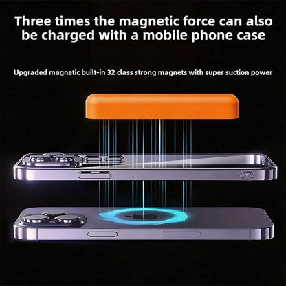 Magnetic Wireless Power Bank 5000mAh Portable Phone Charger Vibrant Orange Designed For IPhone 15 Pro Max 14 Plus 13 12 Mini 15W Instant Wireless Charging With 20W USB C PD Fast Connection Builtin 32