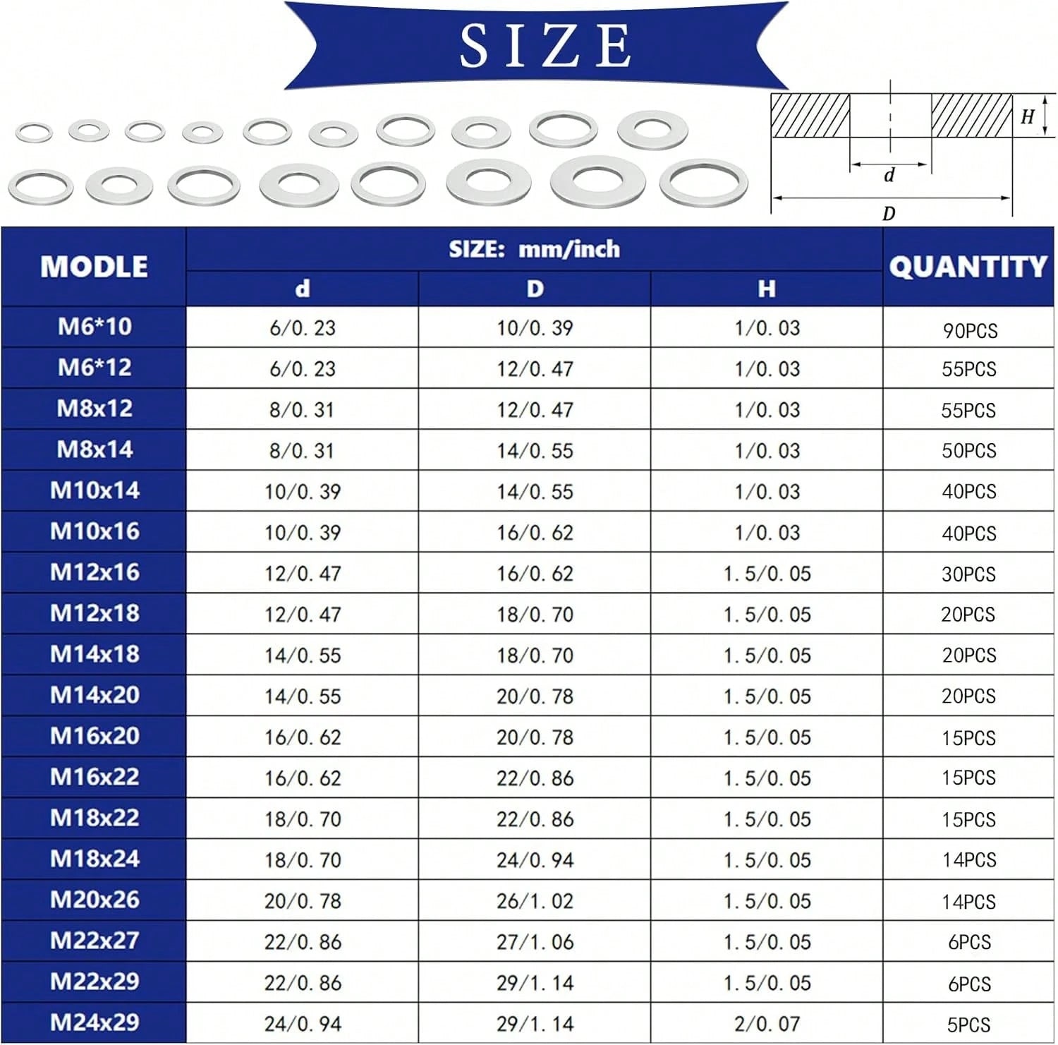 Maierke 510PCS Crush Washer Oil Drain Plug,18 Sizes Aluminum Oil Drain Plug Gasket Assortment,Automotive Engine Crush Washers (M6 M8 M10 M12 M14 M16 M18 M20 M22 M24)