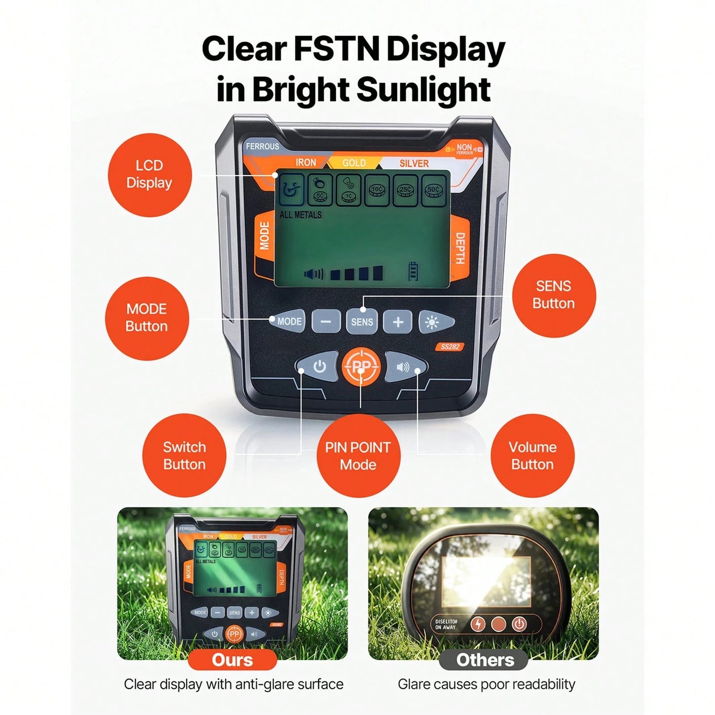 Metal Detector For Adults, 10", Professional High Accuracy Gold Detector, IP68 Waterproof Search Coil With Display, Headphones, 5 Modes, Adjustable Length, For Detecting Gold Treasure Hunting